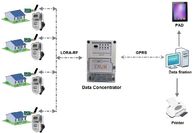 RF-Lora AMI Solutions GPRS Integration Smart Collection Program Wireless Data Concentrator